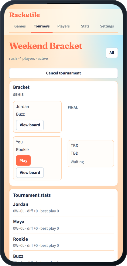 Racketile tournament bracket